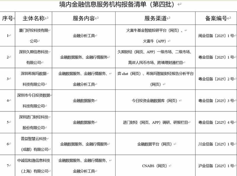 网络法治建设全指南:关键工作路径与实操要点解析 IT技术