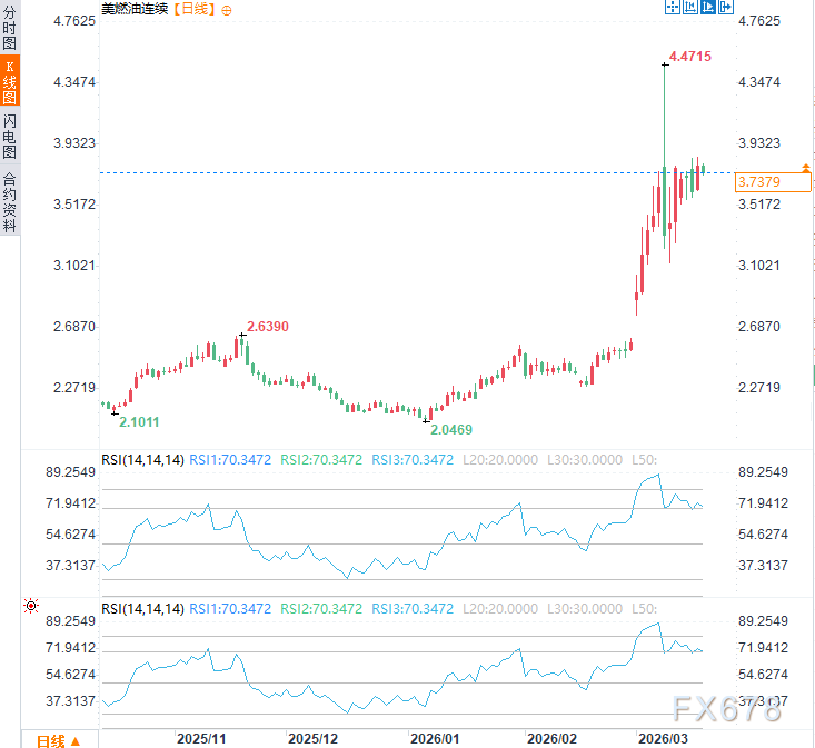 能源风暴席卷而来,美联储面临严峻考验;滞胀阴云笼罩,就业疲软加剧决策困境。 股票财经 能源风暴席卷而来,美联储面临严峻考验;滞胀阴云笼罩,就业疲软加剧决策困境。 股票财经 能源风暴席卷而来,美联储面临严峻考验;滞胀阴云笼罩,就业疲软加剧决策困境。 股票财经 能源风暴席卷而来,美联储面临严峻考验;滞胀阴云笼罩,就业疲软加剧决策困境。 股票财经