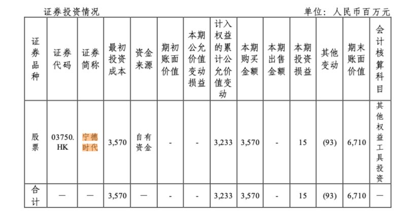 中国石化2025年业绩发布,净利润面临调整;公司持续推进综合能源转型。 股票财经 中国石化2025年业绩发布,净利润面临调整;公司持续推进综合能源转型。 股票财经 中国石化2025年业绩发布,净利润面临调整;公司持续推进综合能源转型。 股票财经