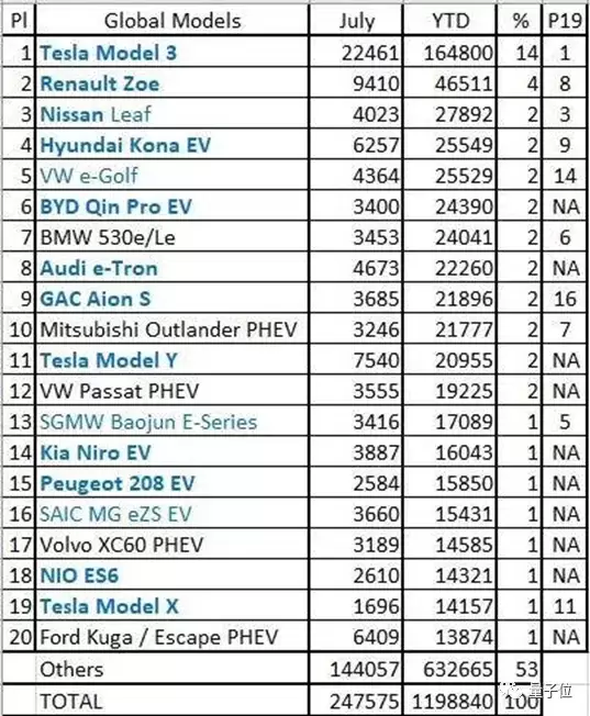  市场焦虑与逻辑破局：从岚图模式看高端电动车的思维演进 情感心理 市场焦虑与逻辑破局：从岚图模式看高端电动车的思维演进 情感心理