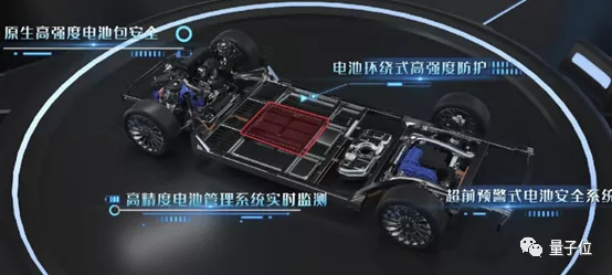  市场焦虑与逻辑破局：从岚图模式看高端电动车的思维演进 情感心理 市场焦虑与逻辑破局：从岚图模式看高端电动车的思维演进 情感心理