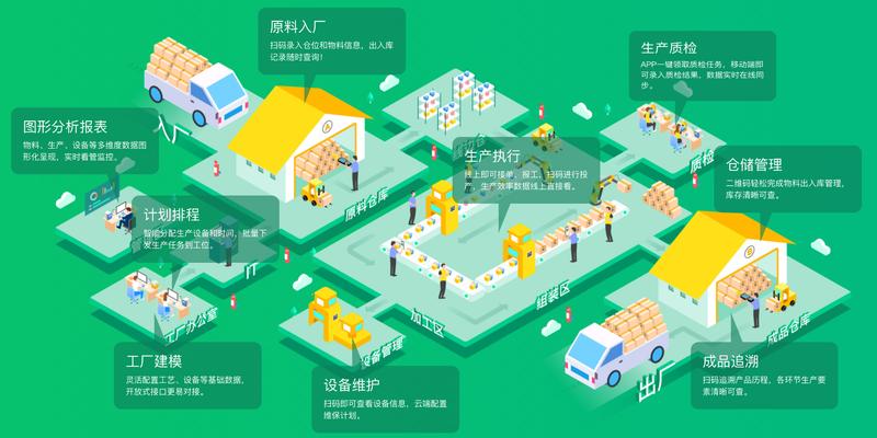  焦虑与破局：工业AI落地困境与生态突围之路 IT技术