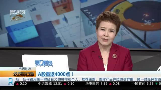  2025年末风向：市场轮动下的结构性机遇展望 股票财经