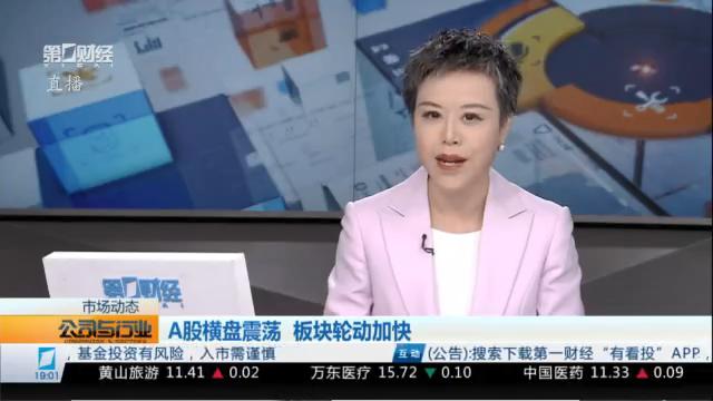  2025年末风向：市场轮动下的结构性机遇展望 股票财经