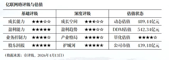  《纳微科技交出亮眼答卷：一位产业观察者的年终复盘与展望》 股票财经