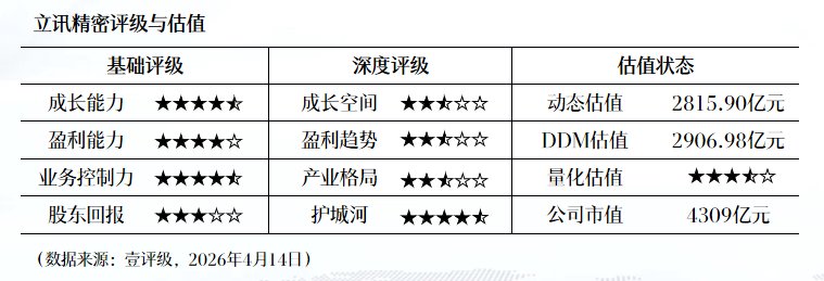  《纳微科技交出亮眼答卷：一位产业观察者的年终复盘与展望》 股票财经