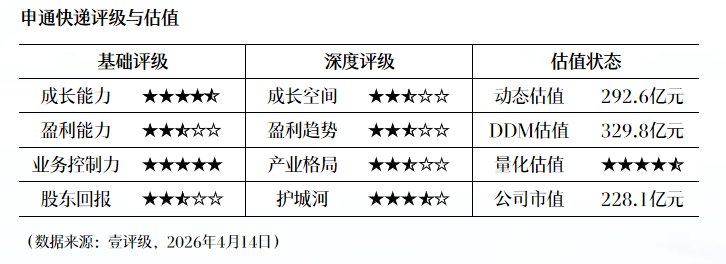  《纳微科技交出亮眼答卷：一位产业观察者的年终复盘与展望》 股票财经