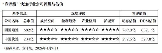  《纳微科技交出亮眼答卷：一位产业观察者的年终复盘与展望》 股票财经