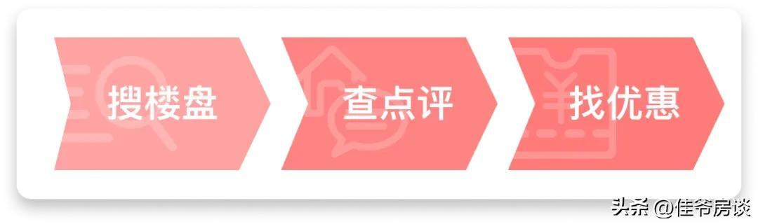 昌平南「三盘争霸」：从户型革命到精装标准的硬核技术拆解 房产家居