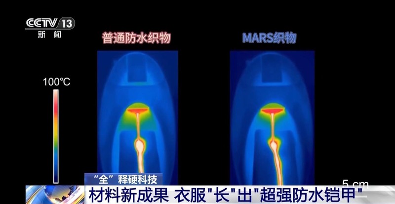  从4亿年进化智慧到纺织革命：MARS技术如何重塑防水材料新纪元 汽车科技