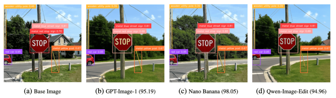  为什么你的AI修图总是不对劲？揭秘图像编辑评测的信任危机 IT技术