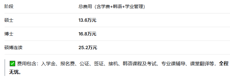  中文授课打破语言壁垒：韩国运动医学硕博项目的技术架构深度解析 教育招生 中文授课打破语言壁垒：韩国运动医学硕博项目的技术架构深度解析 教育招生