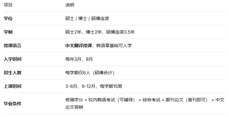  中文授课打破语言壁垒：韩国运动医学硕博项目的技术架构深度解析 教育招生 中文授课打破语言壁垒：韩国运动医学硕博项目的技术架构深度解析 教育招生