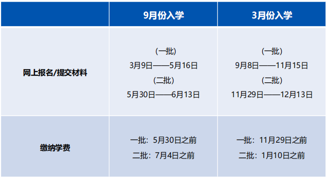  中文授课打破语言壁垒：韩国运动医学硕博项目的技术架构深度解析 教育招生 中文授课打破语言壁垒：韩国运动医学硕博项目的技术架构深度解析 教育招生